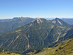 Links im Hintergrund das Rofangebirge, rechts davor Seekarspitze und Seebergspitze