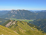 Guffert und Unnütz