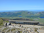 An der Summit Station findet sich das Visitor Centre mit Café