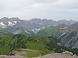 Rechts hinten die Birkkarspitze und die Ödkarspitzen