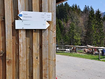 Wegweiser an den Zehrerhöfen