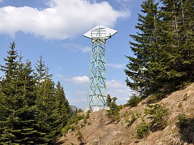 Vorbei an dem Reflektor...