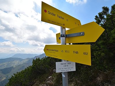 Für den Abstieg halten wir uns hier rechts, Richtung Brünnsteinhütte