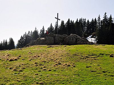 Blick zurück zum Bärenkopf