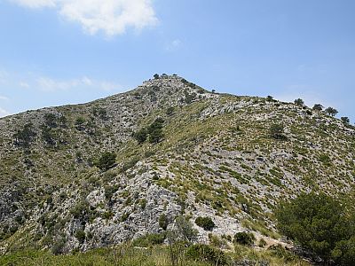 Der Blick zurück auf den Gipfel