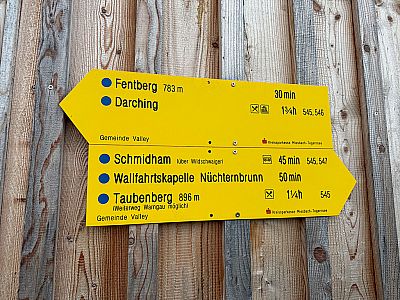 Wir halten unsere Grundrichtung bei...