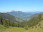 ...und zum Wendelstein