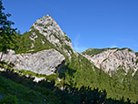 Steinkarspitze und Wechselkopf