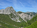 Steinkarspitze, Wechselkopf und Rappenklammspitze