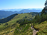 ...Richtung Süden, im Blick das Ascherjoch