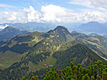Blick zum Brünnstein