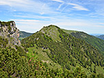 Blick zurück Richtung Brandelberg