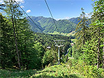 Wir unterqueren die Unternbergbahn