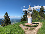 ...erreichen wir zu guter Letzt den Gipfel