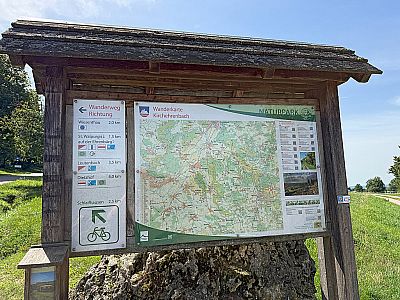 Übersichtstafel