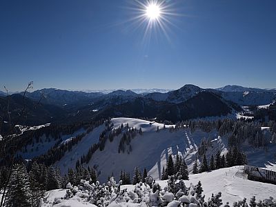 Der Ausblick nach Süden zum Risserkogel