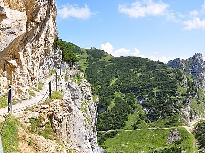Blick zurück am Panoramaweg vorbei