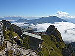 Blick zur Seilbahn-Bergstation und zum Wendelsteinhaus