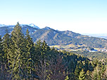 ...und zum Hochfelln