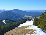 Blick vom Vorderen Hörnle zur Hörnlehütte