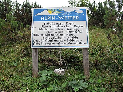 Alpinwettervorhersage