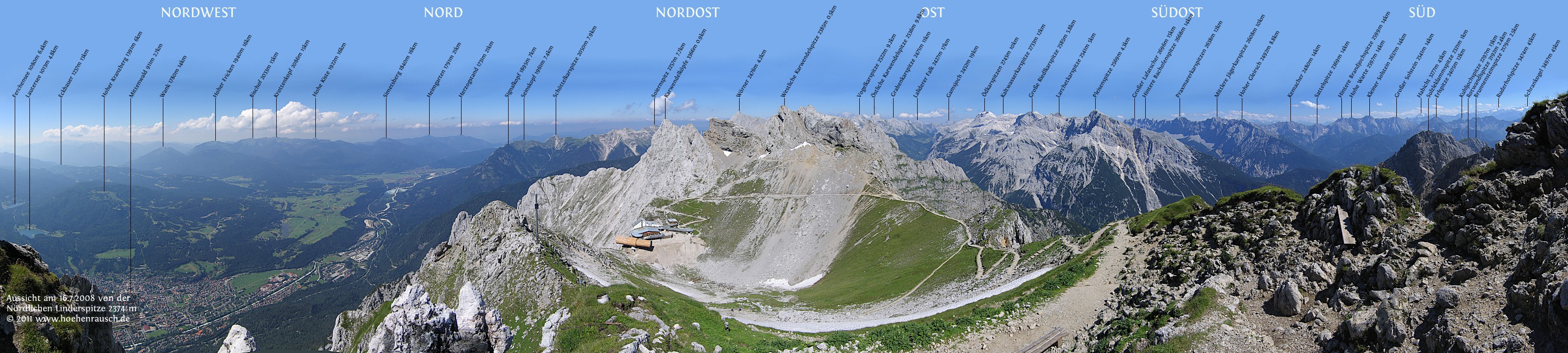 Panorama