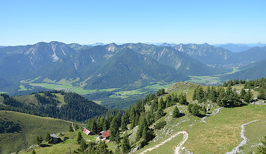 Wandern rund um  Fischbachau