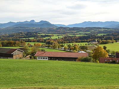 Der Ausblick nach Süden