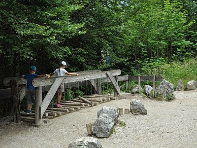 Wir nutzen das Spielgerät, ...