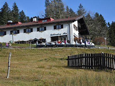 Startpunkt ist hinter dem Haupthaus